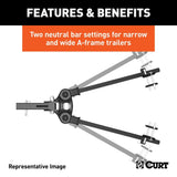 Curt TRUTRACK 4 Point Weight Distribution Hitch w/ 4X Sway Control - 5-8K / 2" Shank - Speedway Trailers Guelph Cambridge Kitchener Ontario Canada