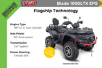 TGB Blade LTX1000 EPS ATV