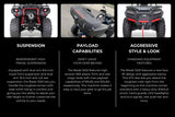 TGB Blade LTX1000 EPS ATV